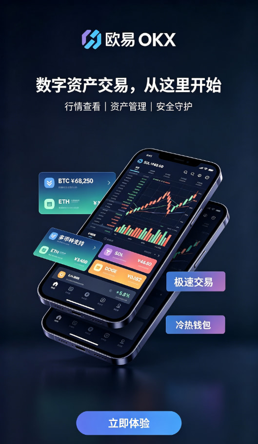 欧交易所APP功能界面